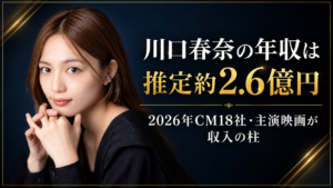 川口春奈の年収は推定約2.6億円｜2026年CM18社・主演映画が収入の柱