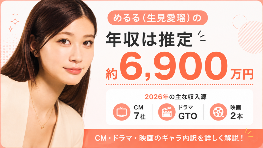 めるる（生見愛瑠）の年収は推定約6,900万円｜2026年CM7社・GTO・映画2本から計算