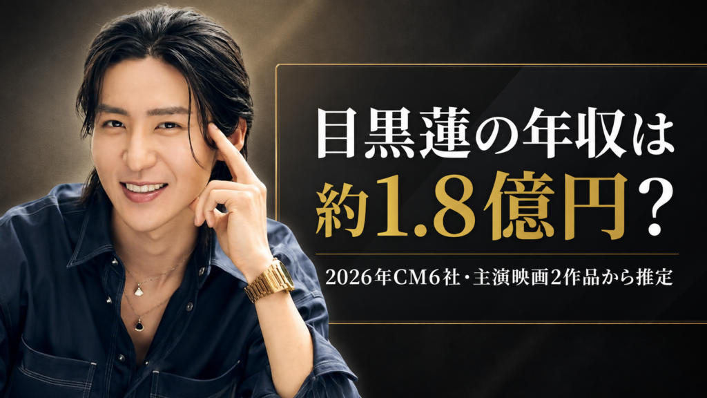目黒蓮の年収は約1.8億円？2026年CM6社・主演映画2作品から推定