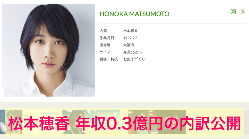 松本穂香年収0.3億円の内訳公開